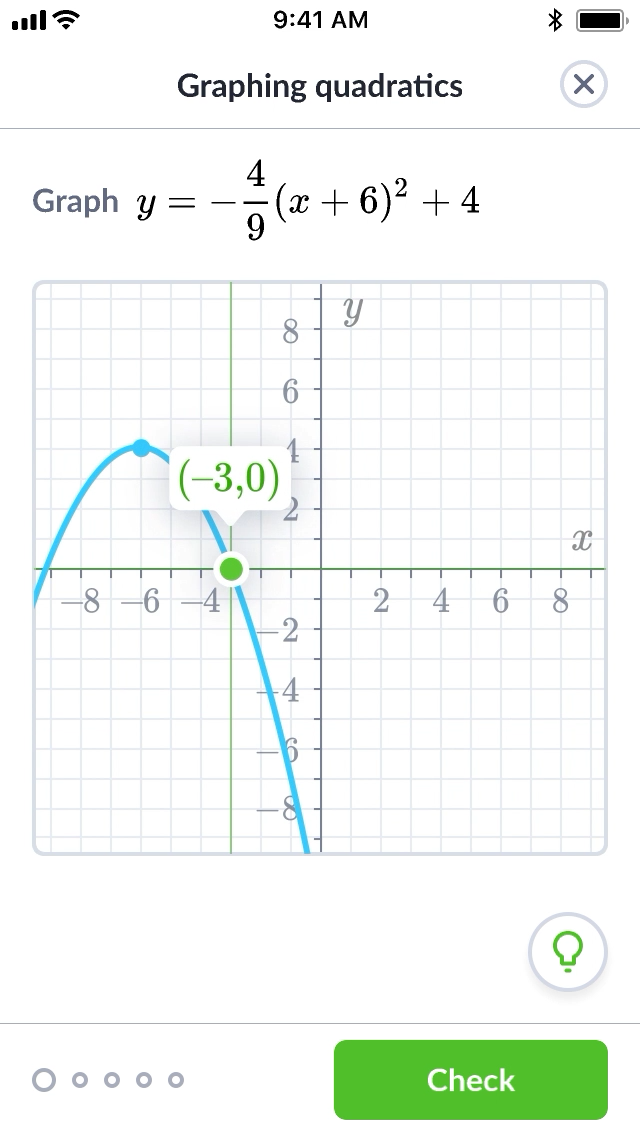 Graph different types of equations by manipulating them directly on the graph.